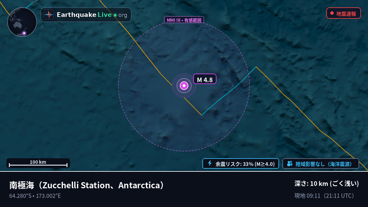 南極海 (Antarctica)