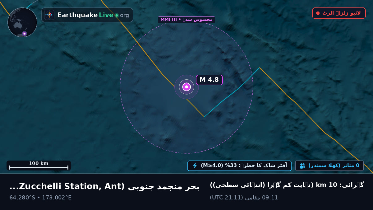بحر منجمد جنوبی (Antarctica)