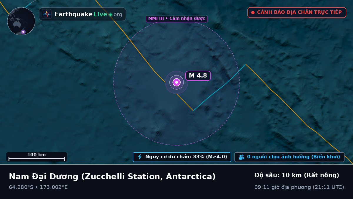 Nam Đại Dương (Antarctica)