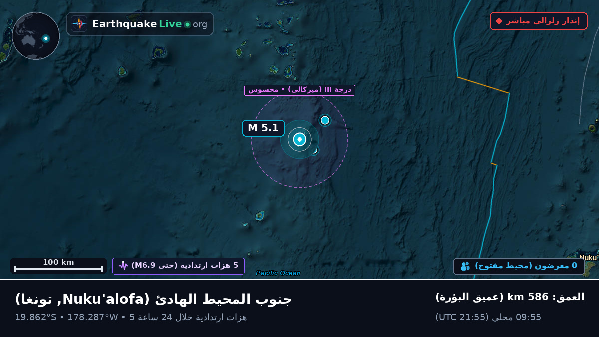جنوب المحيط الهادئ (تونغا)