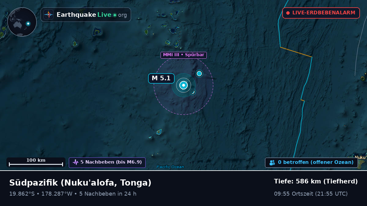 Südpazifik (Tonga)