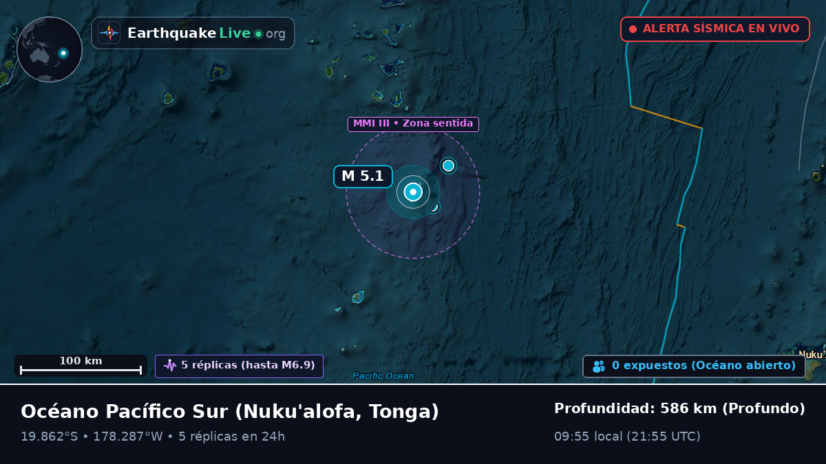 Océano Pacífico Sur (Tonga)