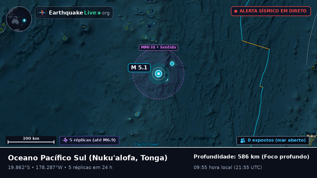 Oceano Pacífico Sul (Tonga)