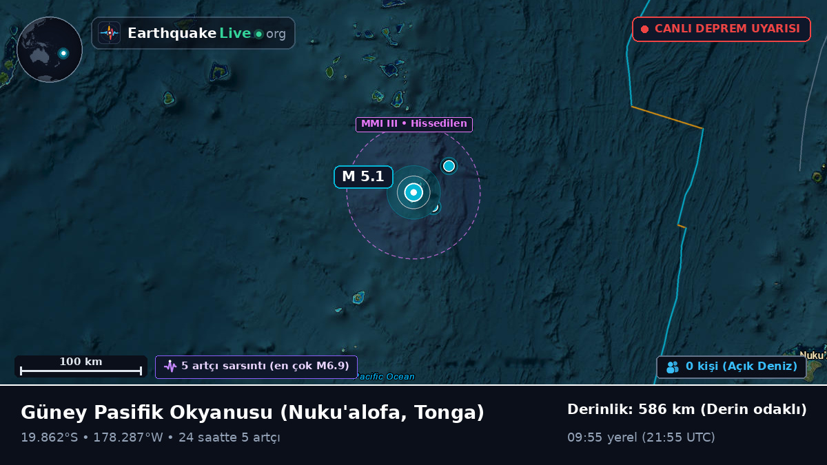 Güney Pasifik Okyanusu (Tonga)