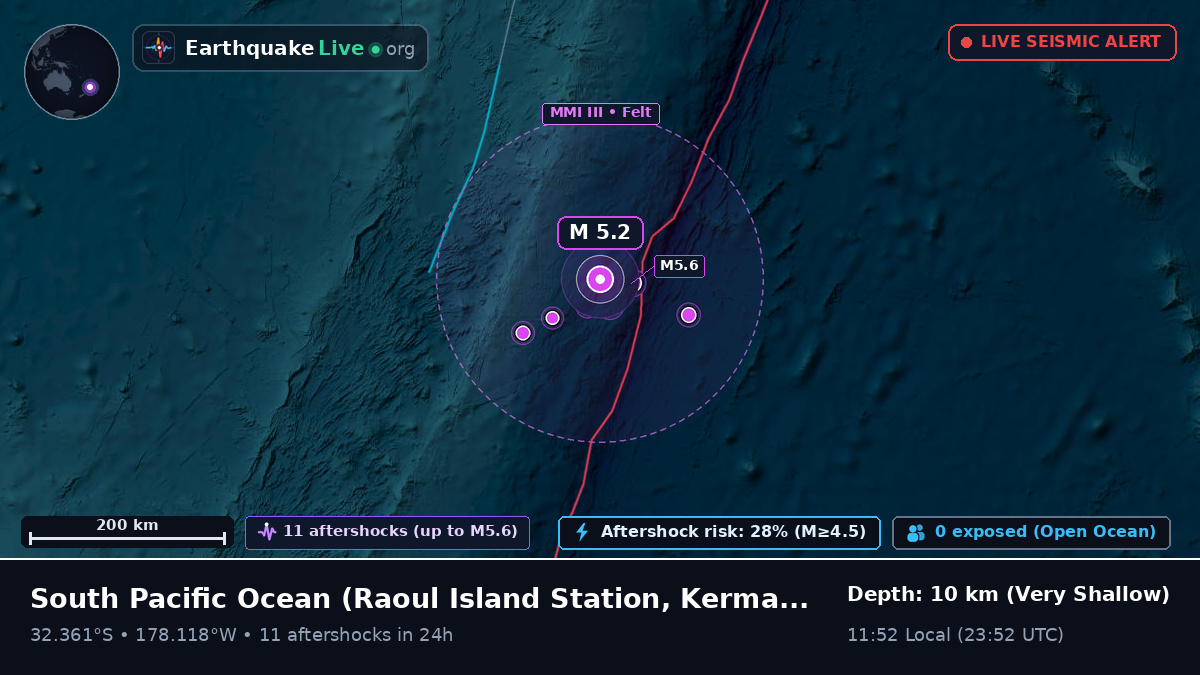 South Pacific Ocean (Kermadec Islands)