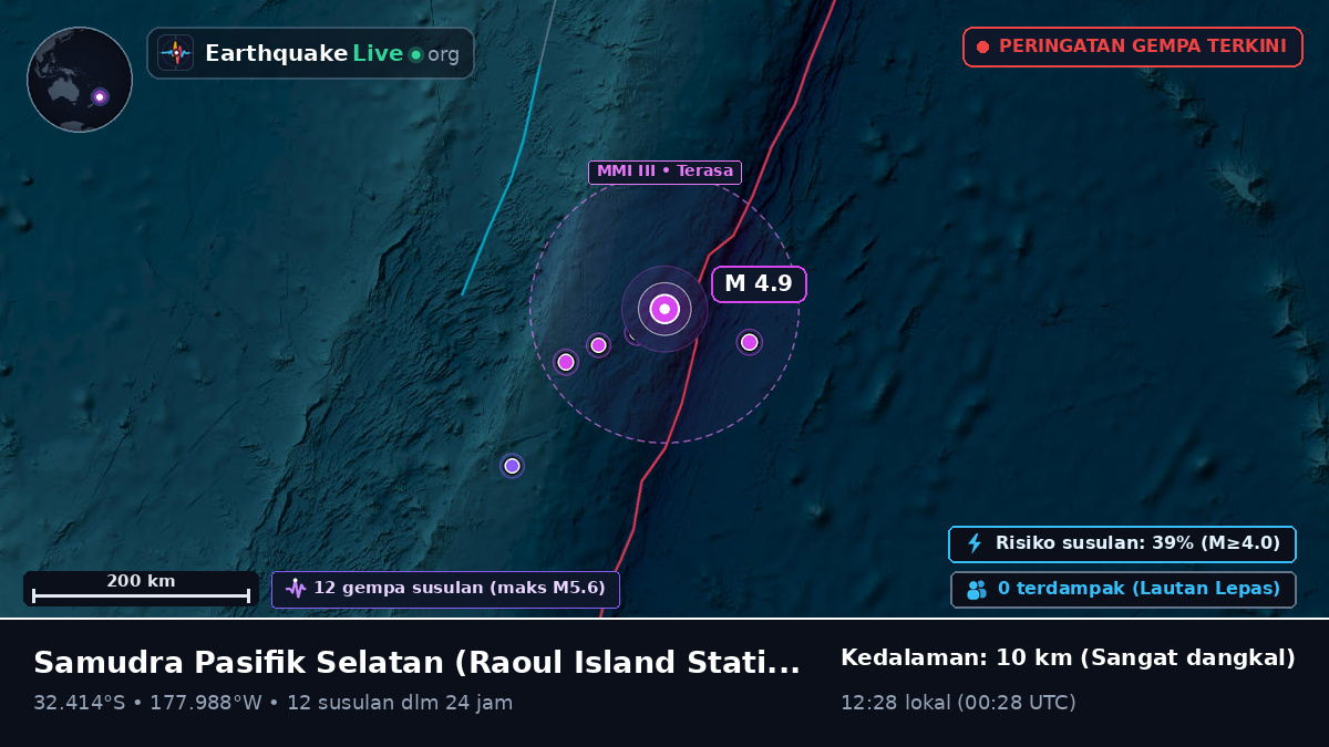 Samudra Pasifik Selatan (Kermadec Islands)