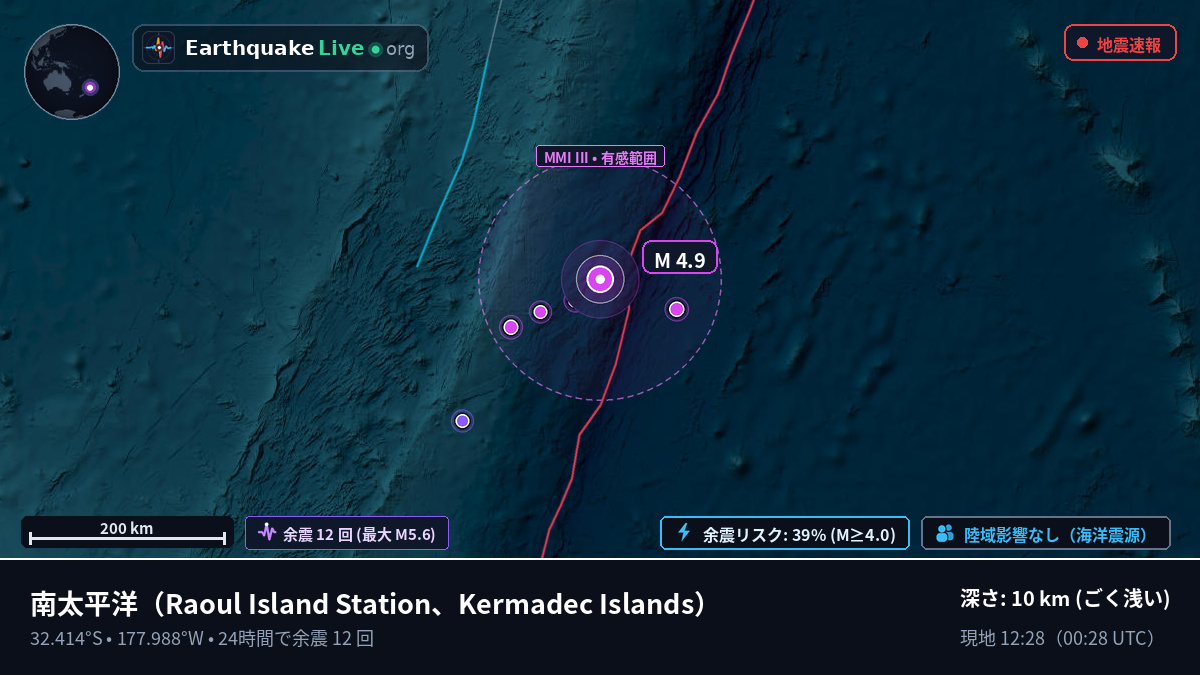 南太平洋 (Kermadec Islands)