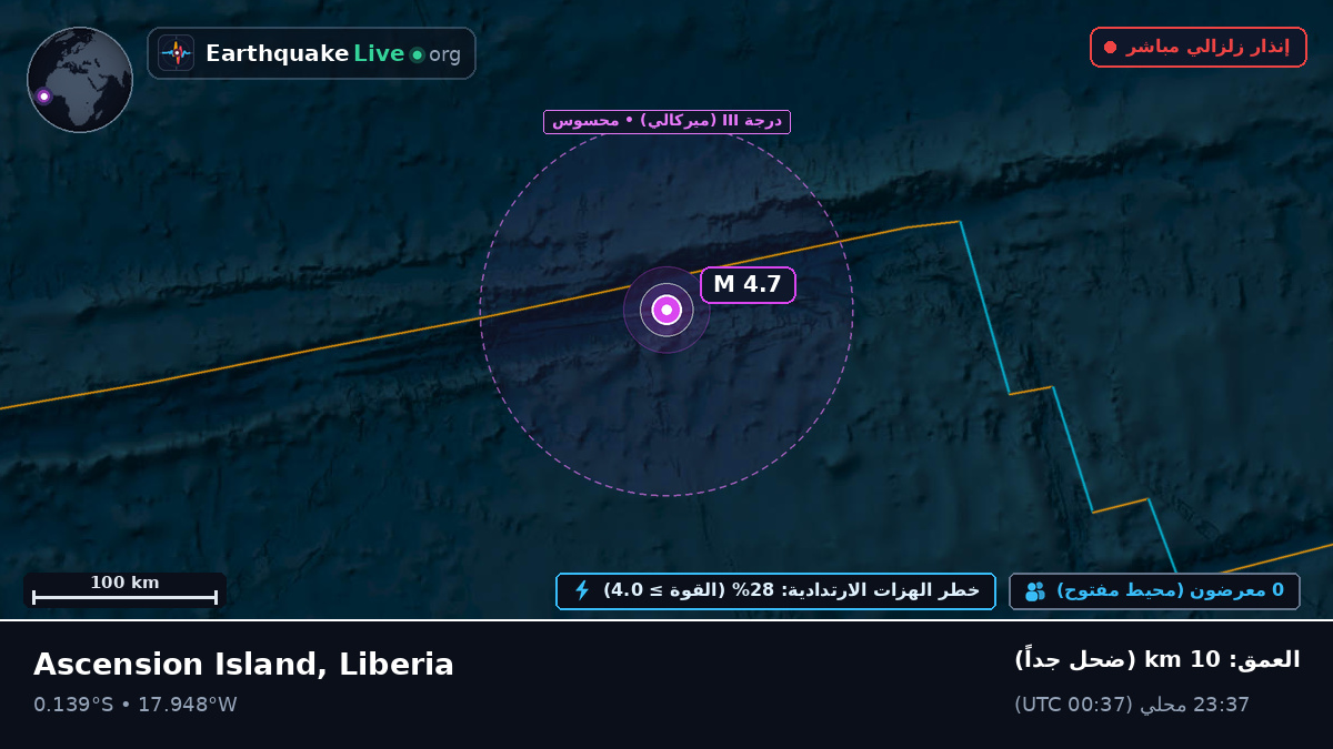 جنوب المحيط الأطلسي (Liberia)
