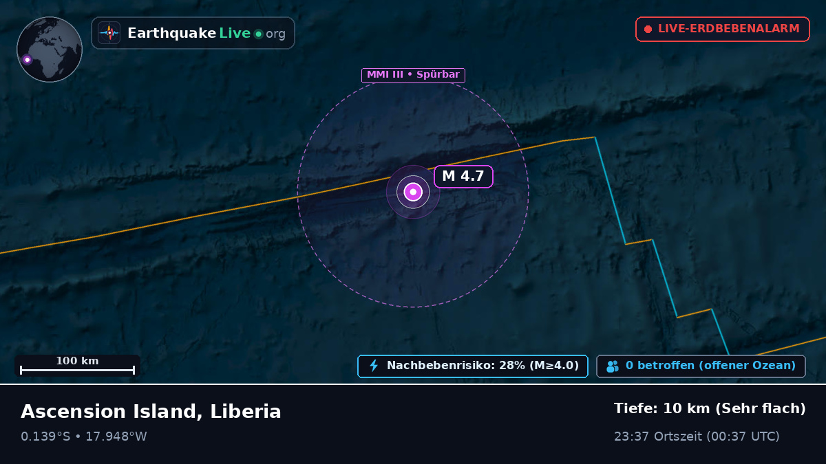 Südatlantik (Liberia)