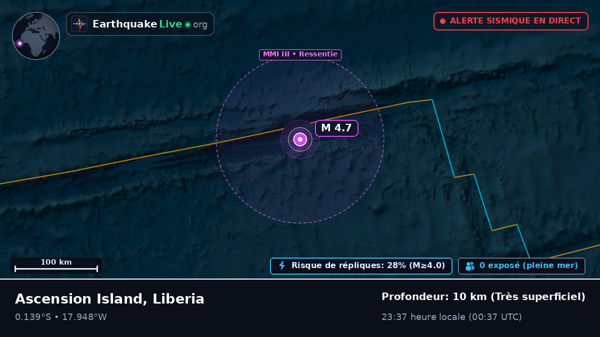 Océan Atlantique Sud (Liberia)