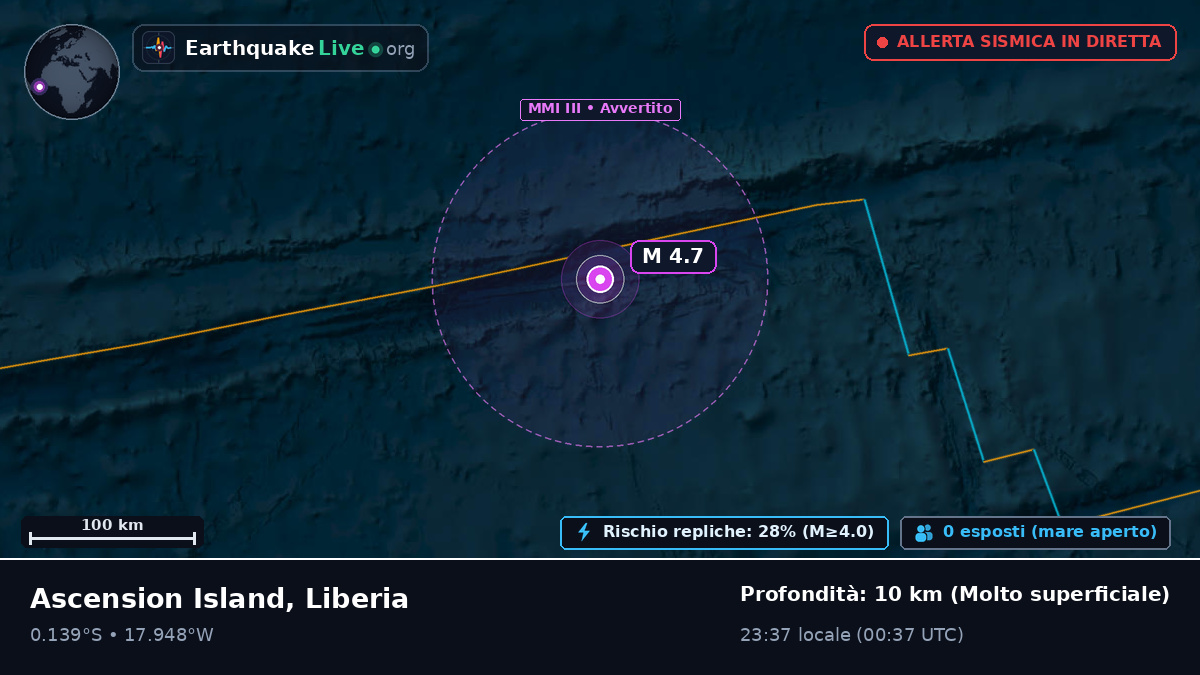 Oceano Atlantico meridionale (Liberia)