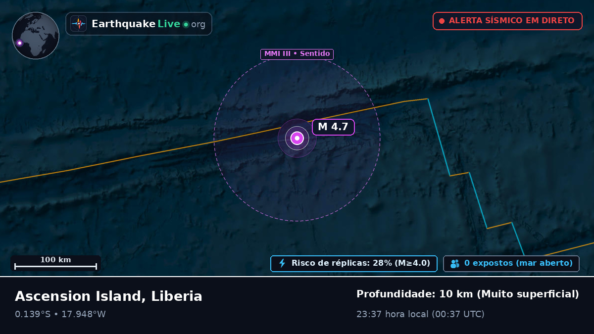 Oceano Atlântico Sul (Liberia)