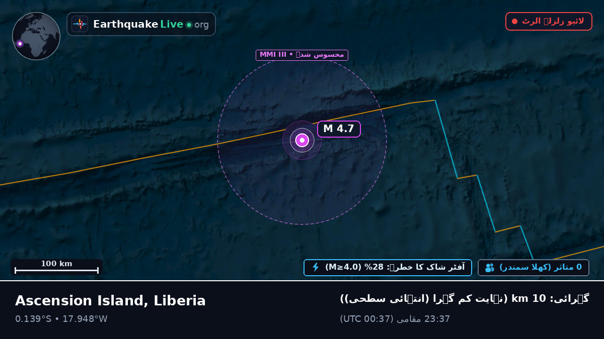 جنوبی بحر اوقیانوس (Liberia)