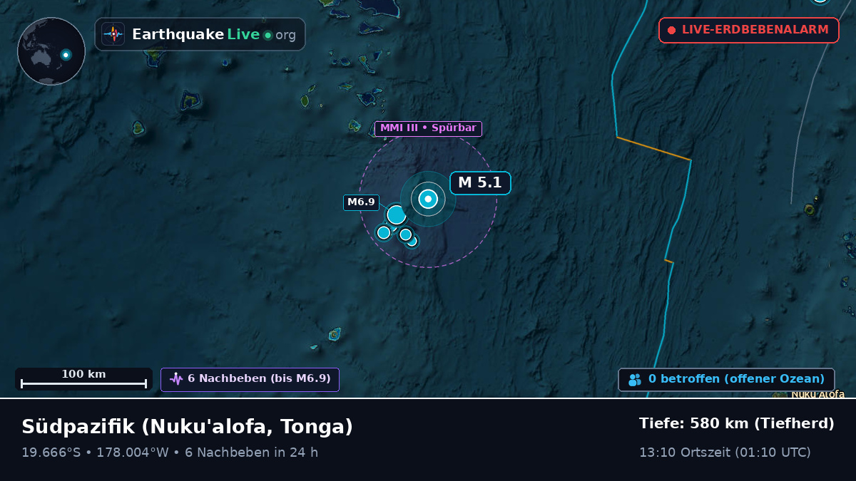 Südpazifik (Tonga)