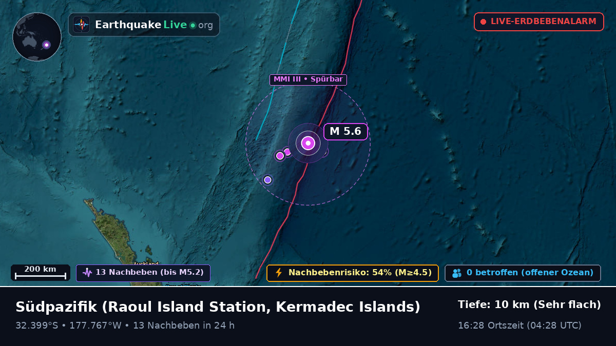 Südpazifik (Kermadec Islands)