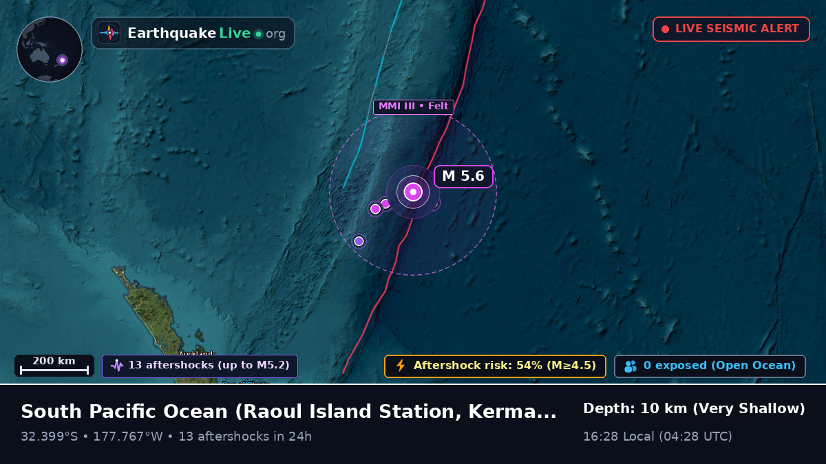 South Pacific Ocean (Kermadec Islands)