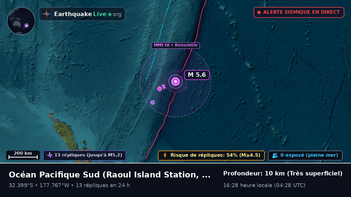 Océan Pacifique Sud (Kermadec Islands)