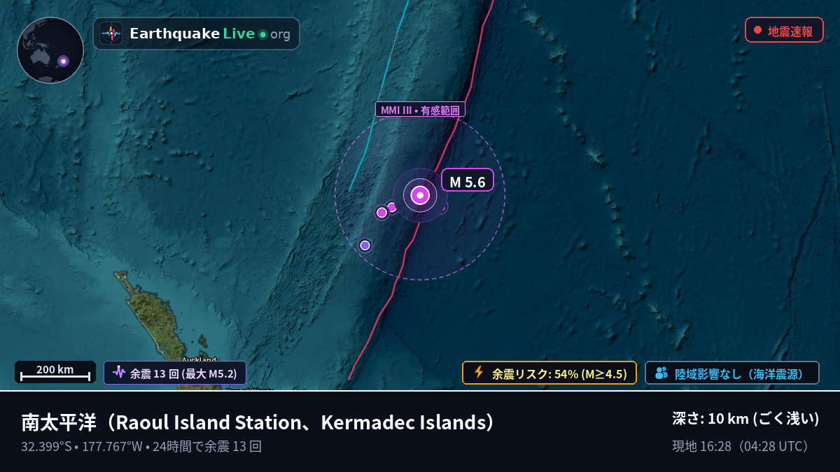南太平洋 (Kermadec Islands)