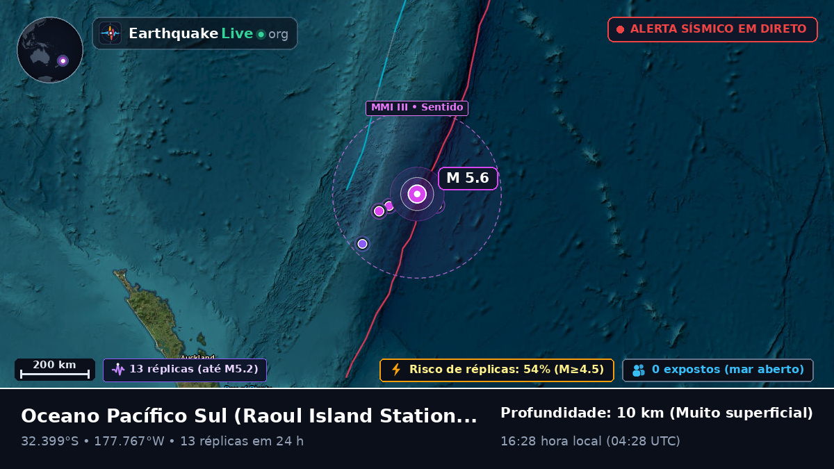 Oceano Pacífico Sul (Kermadec Islands)