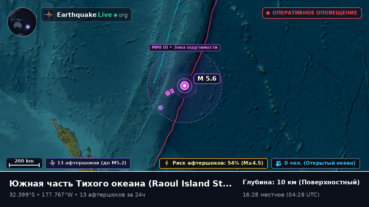 Южная часть Тихого океана (Kermadec Islands)