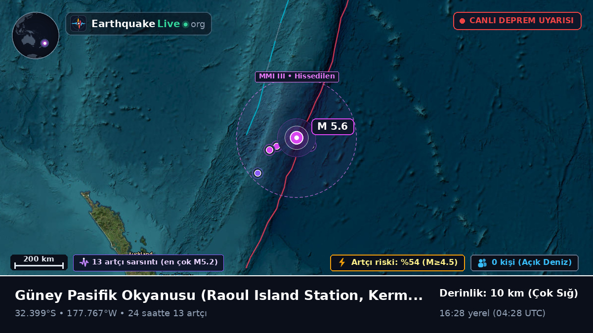 Güney Pasifik Okyanusu (Kermadec Islands)