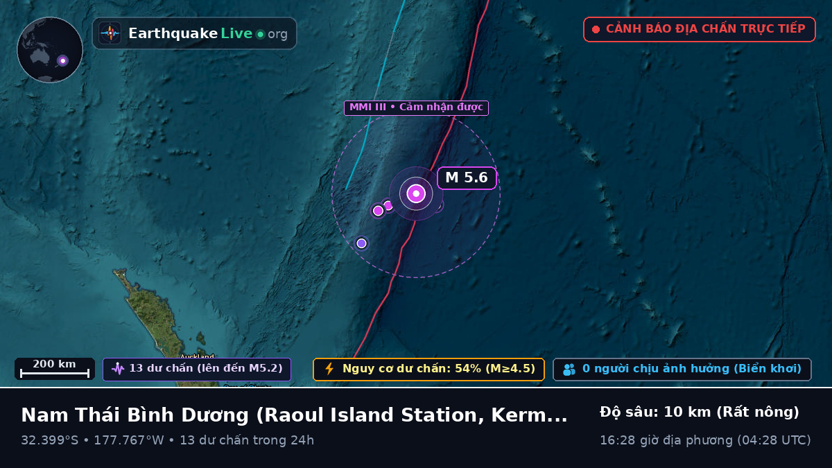 Nam Thái Bình Dương (Kermadec Islands)