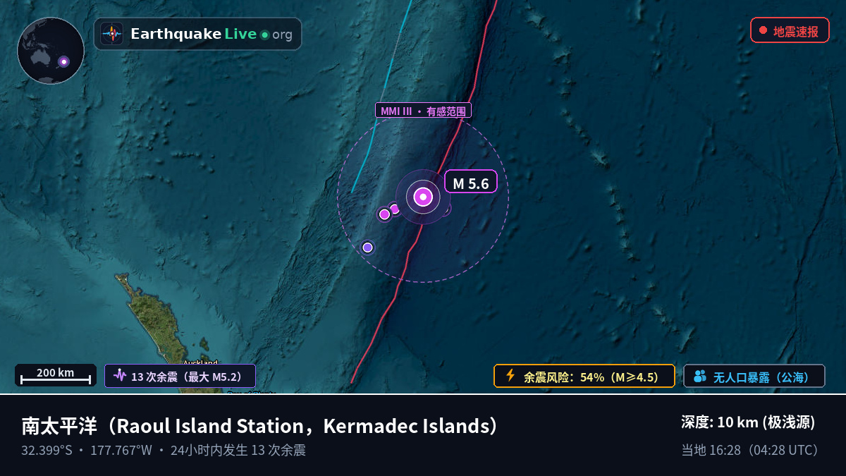 南太平洋 (Kermadec Islands)