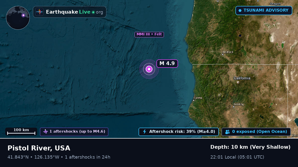 Off the coast of Crescent City, USA