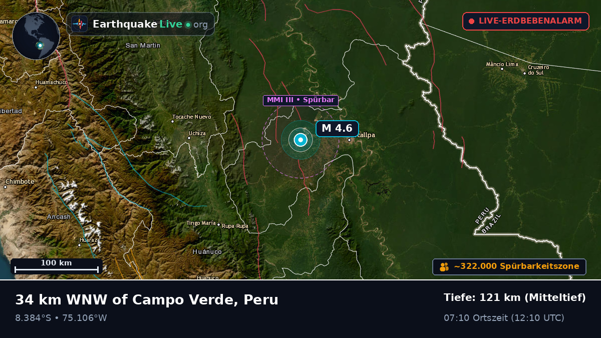 Ucayali, Peru