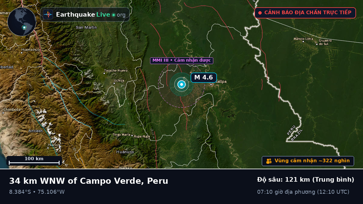 Ucayali, Peru