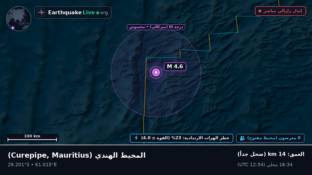 المحيط الهندي (Mauritius)