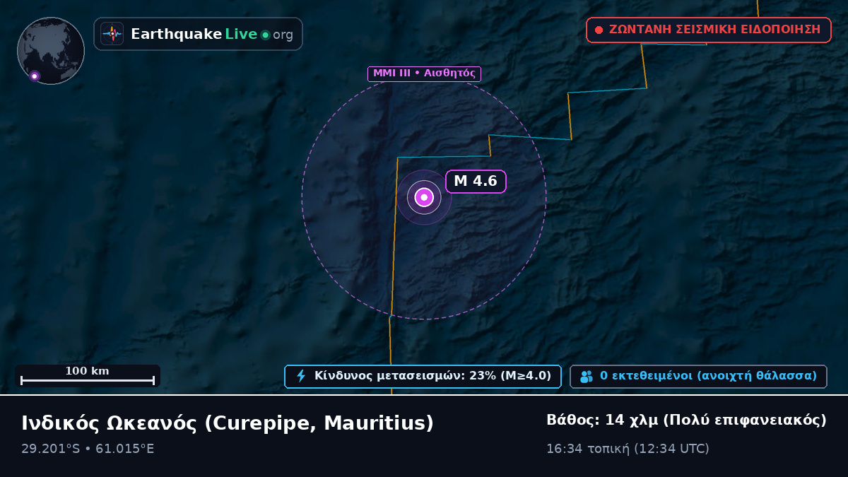 Ινδικός Ωκεανός (Mauritius)