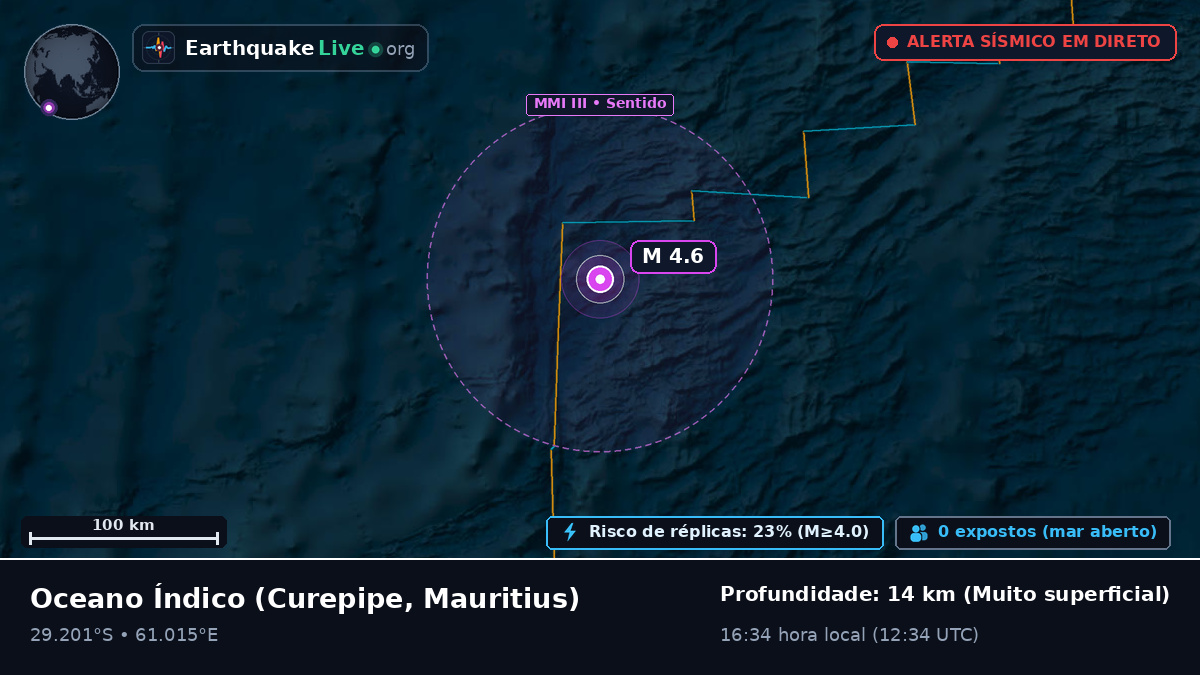 Oceano Índico (Mauritius)