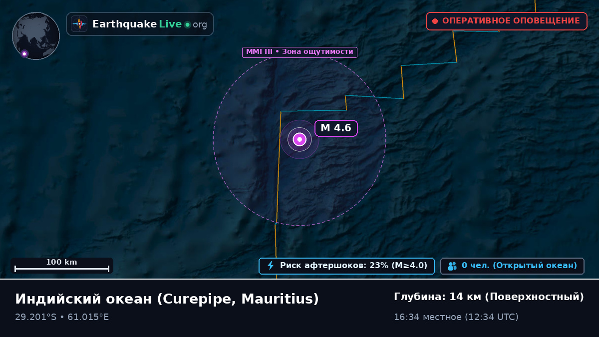 Индийский океан (Mauritius)