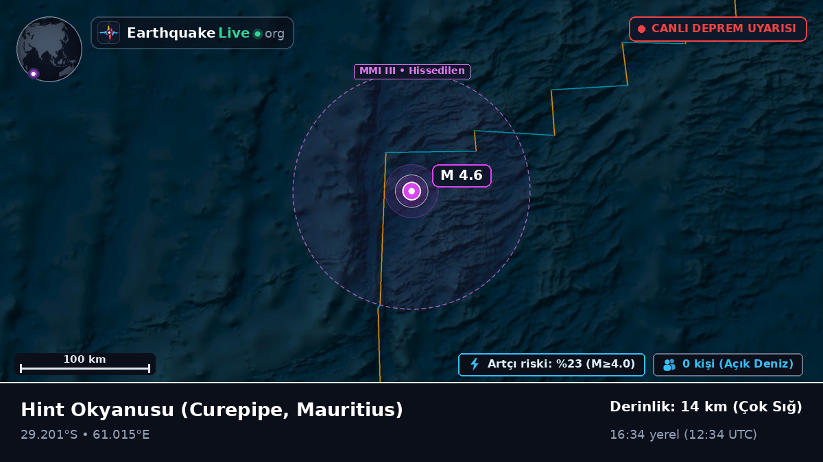 Hint Okyanusu (Mauritius)