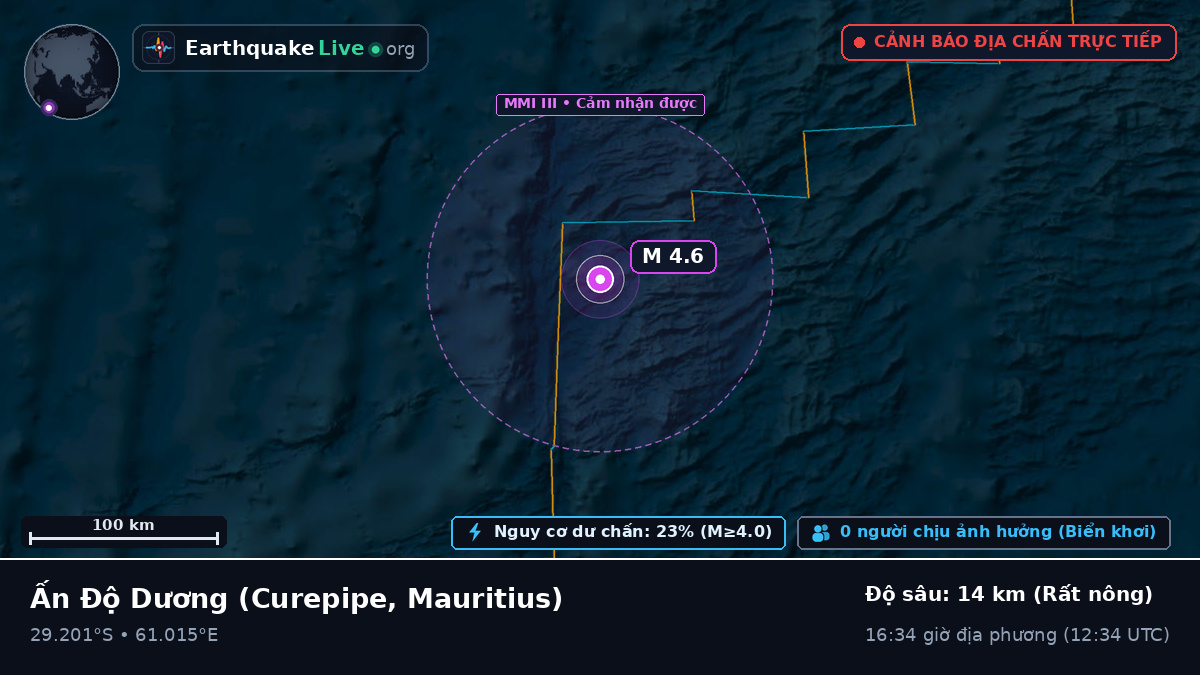 Ấn Độ Dương (Mauritius)