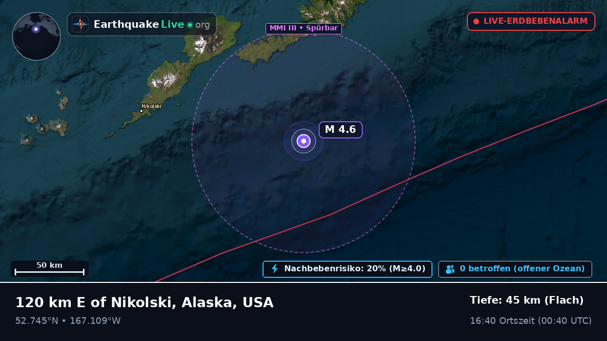 Beringmeer (USA)