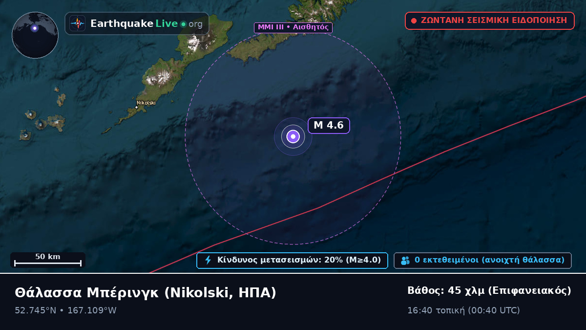 Θάλασσα Μπέρινγκ (ΗΠΑ)