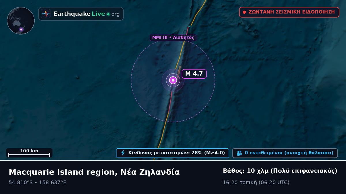 Νότιος Ειρηνικός Ωκεανός (Νέα Ζηλανδία)