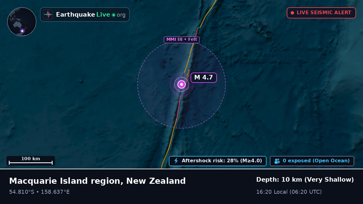 South Pacific Ocean (New Zealand)