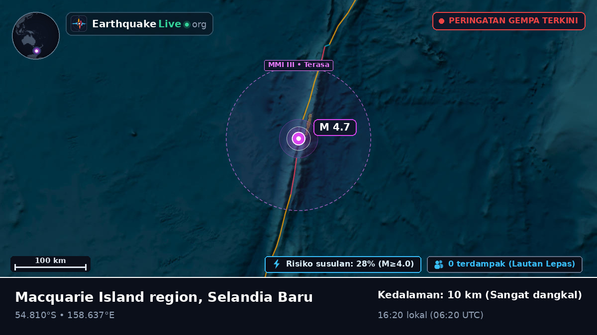 Samudra Pasifik Selatan (Selandia Baru)