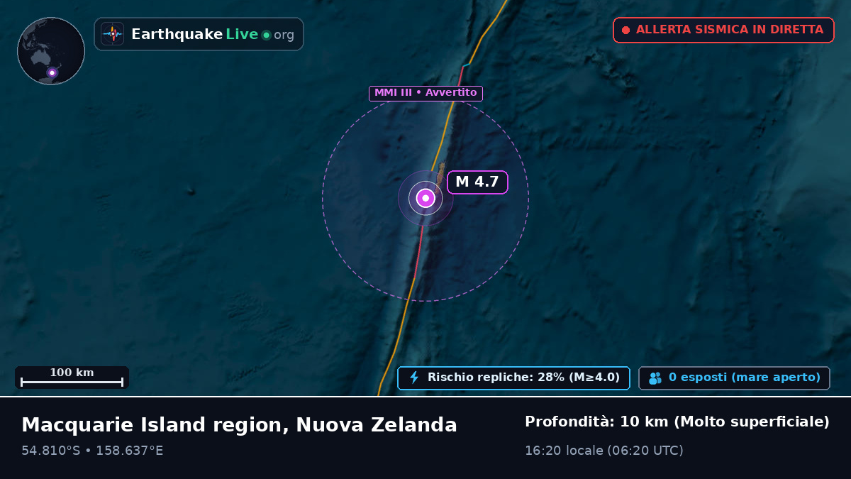 Oceano Pacifico meridionale (Nuova Zelanda)