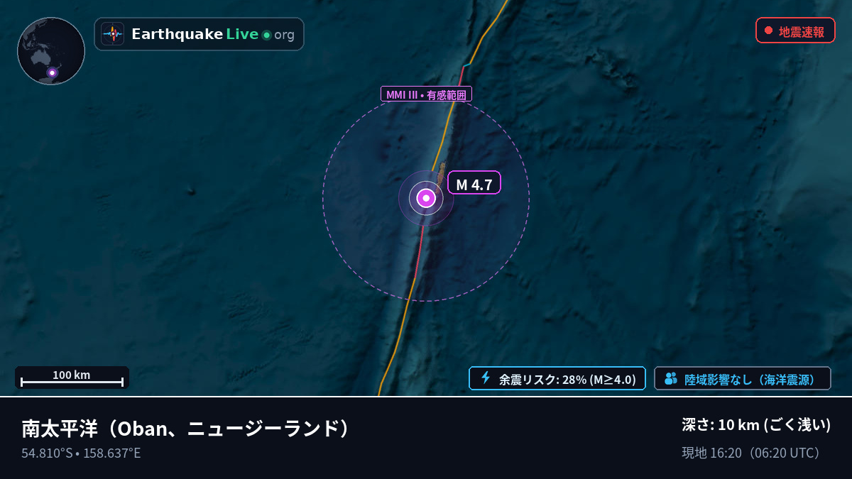 南太平洋 (ニュージーランド)