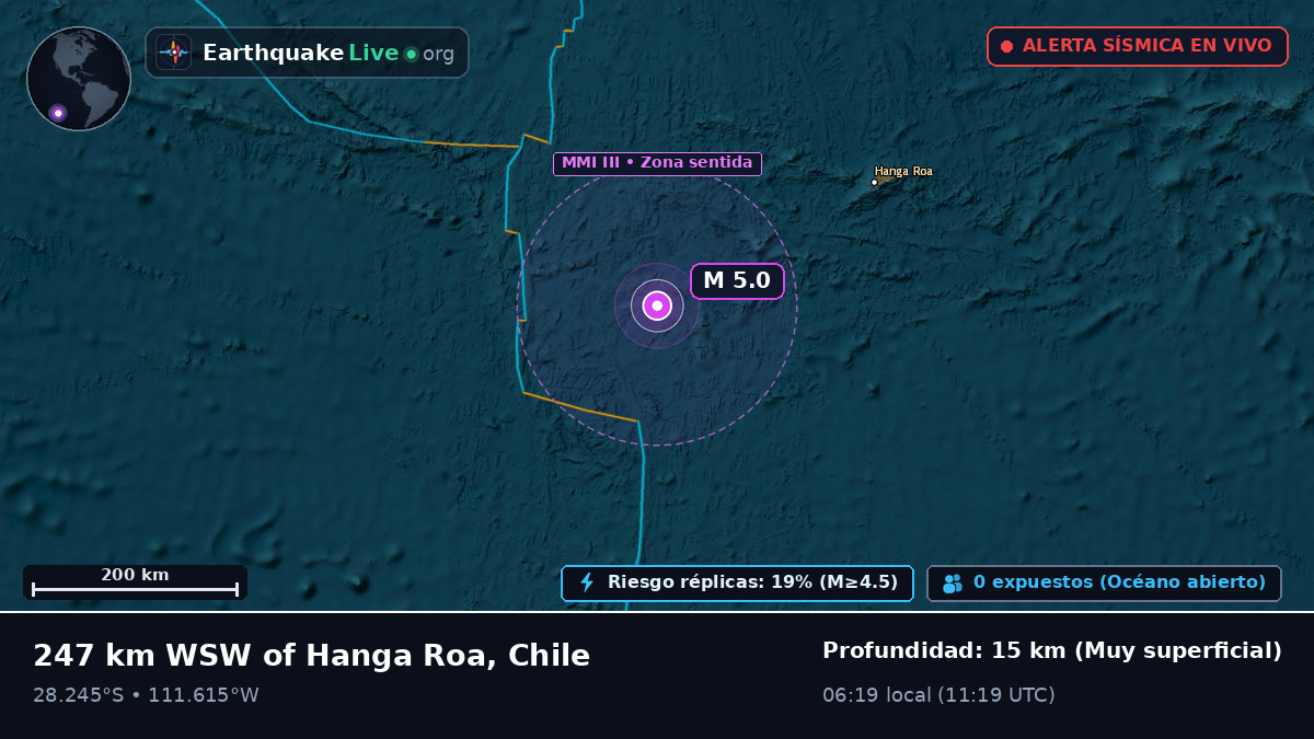 Océano Pacífico Sur (Chile)
