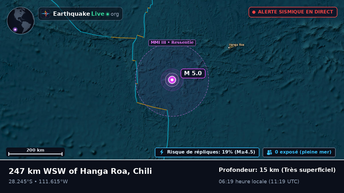 Océan Pacifique Sud (Chili)