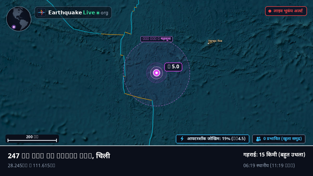 दक्षिणी प्रशांत महासागर (चिली)
