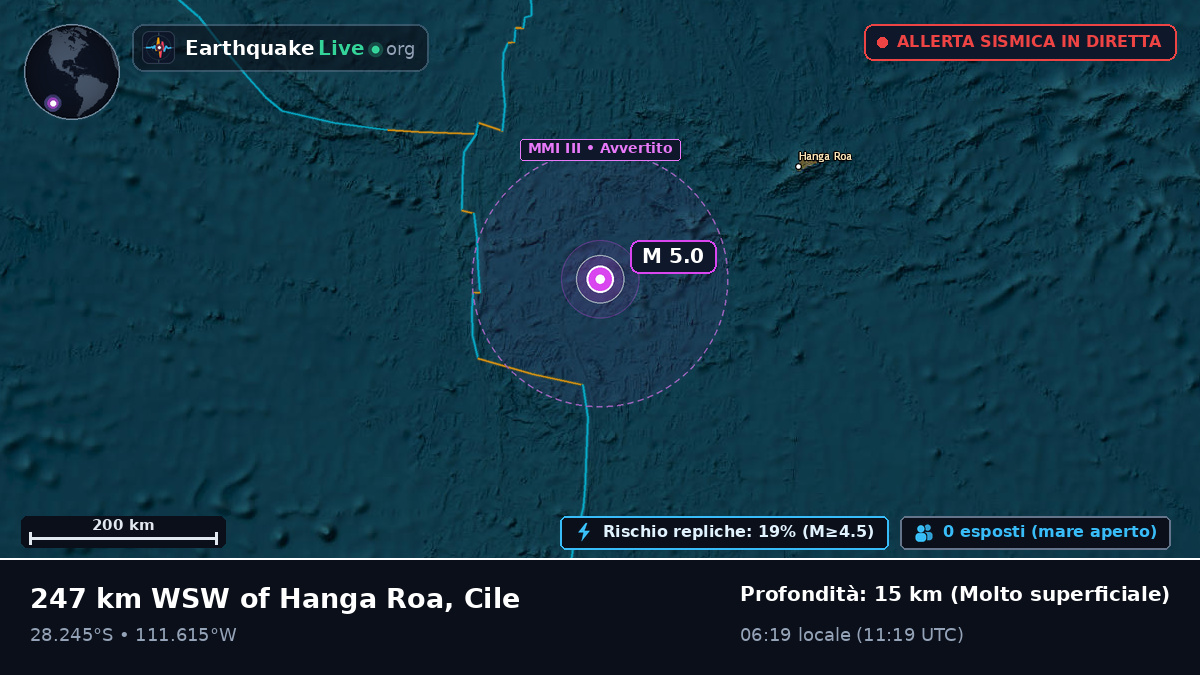 Oceano Pacifico meridionale (Cile)