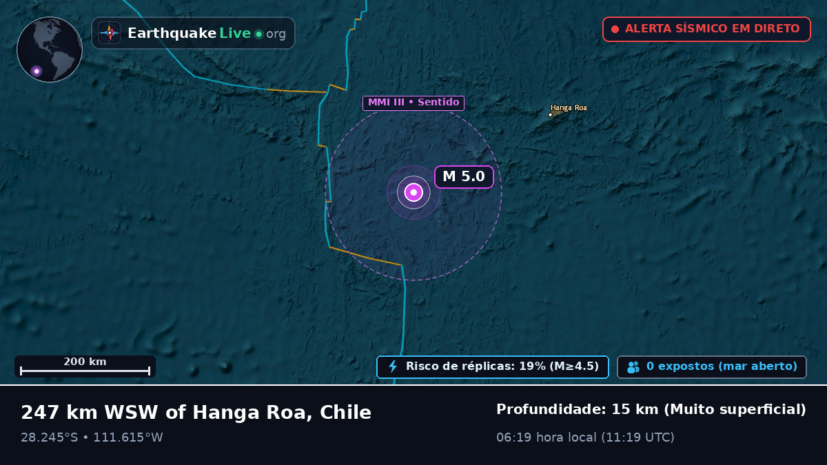 Oceano Pacífico Sul (Chile)