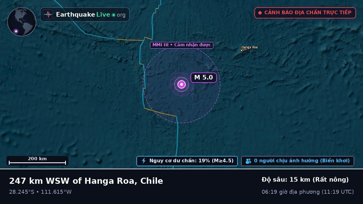 Nam Thái Bình Dương (Chile)
