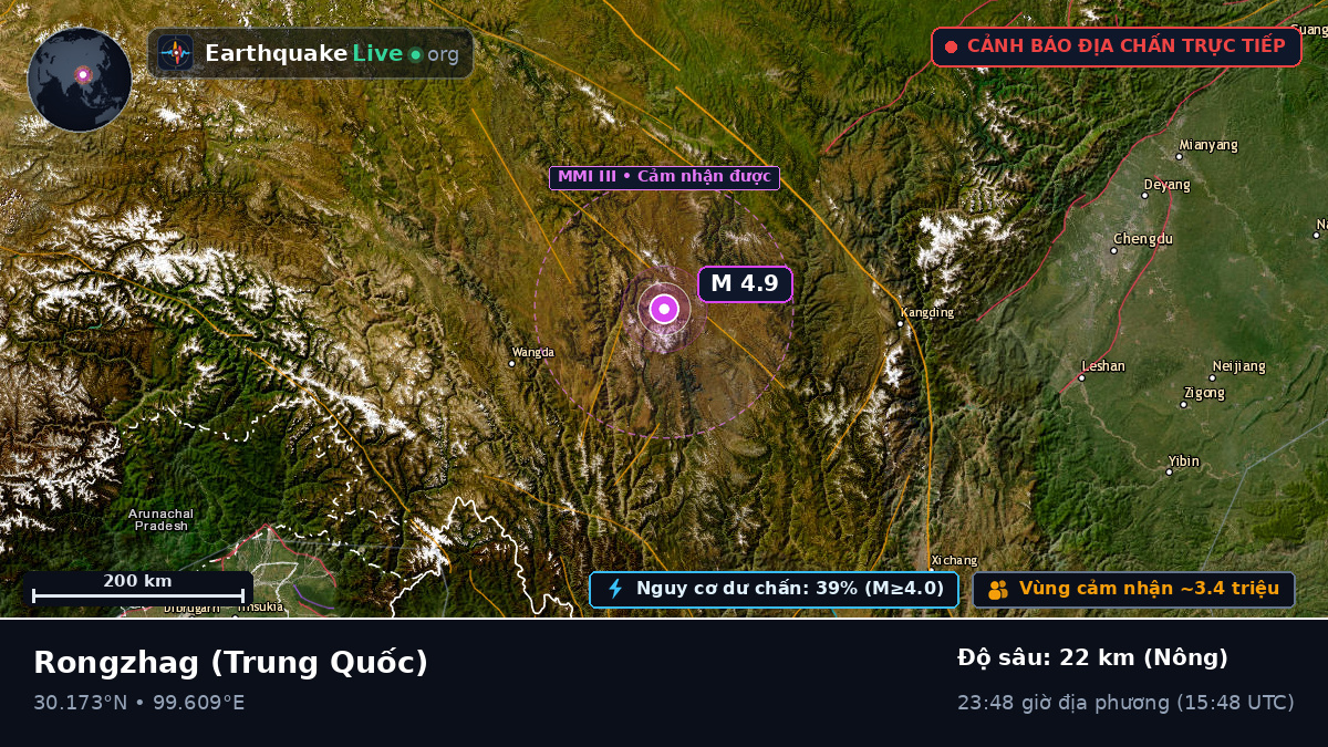 Sichuan, Trung Quốc